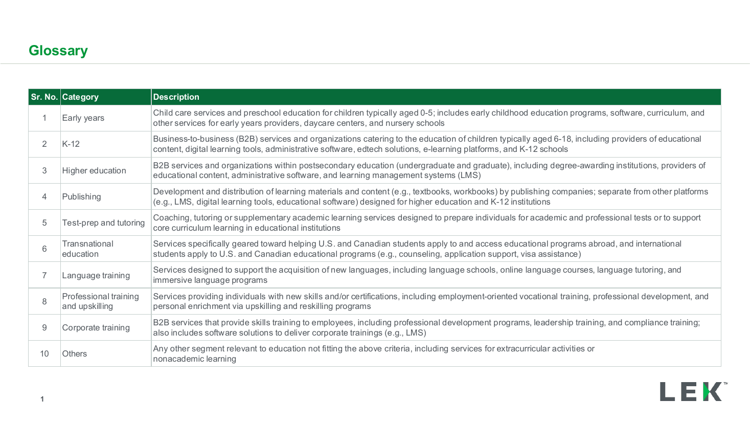 Segment glossary and category definitions table, a data table PowerPoint slide template
