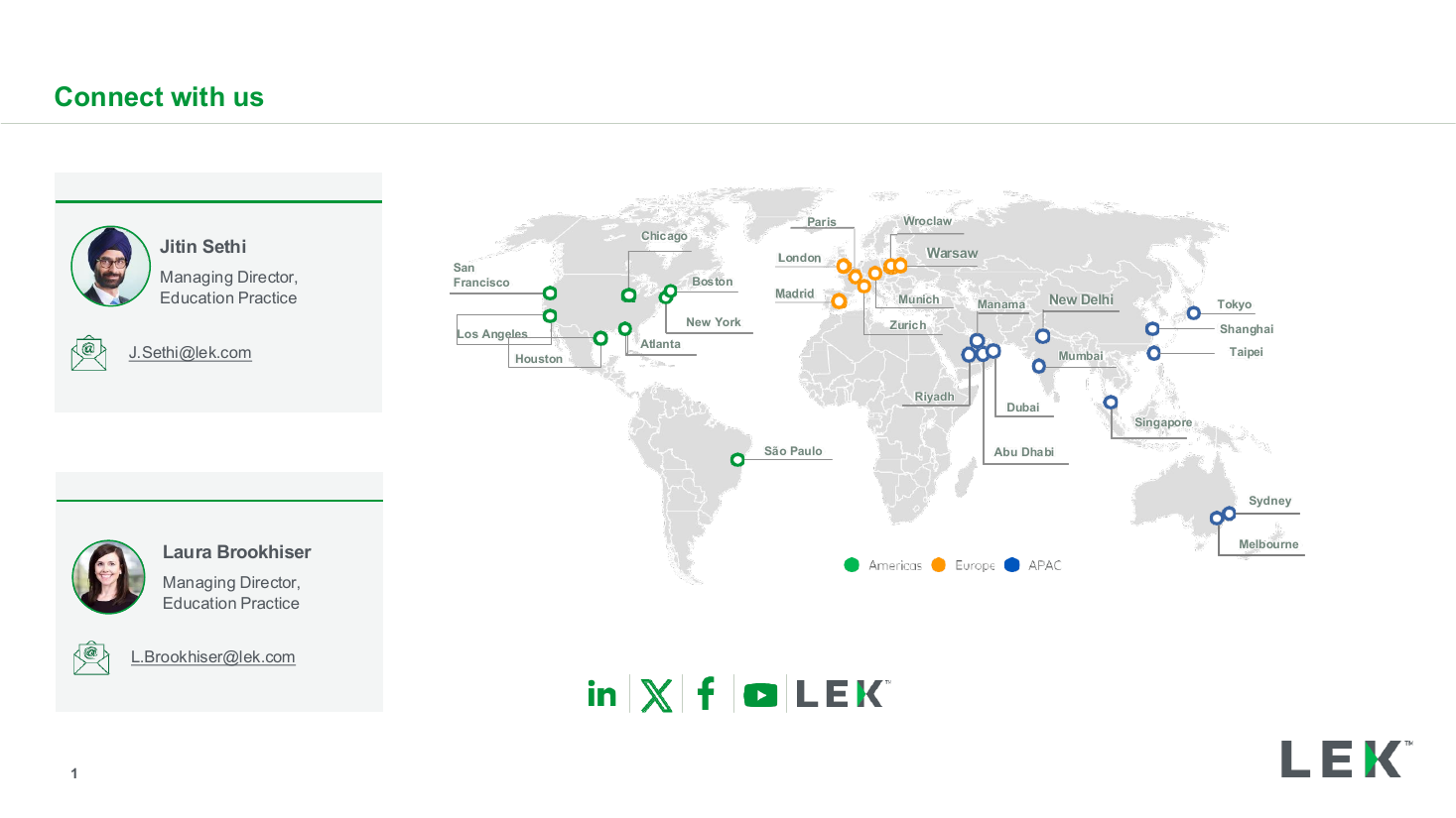 Global office locations and contact slide, a market map PowerPoint slide template