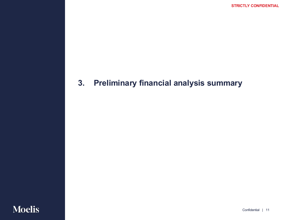 Numbered section divider introducing the analysis, a divider PowerPoint slide template