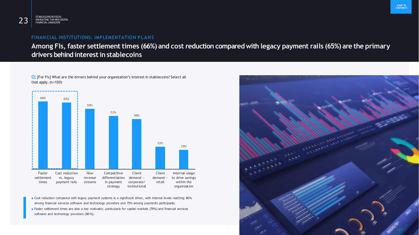 Ranked driver column chart with a photo panel, a bar chart PowerPoint slide template