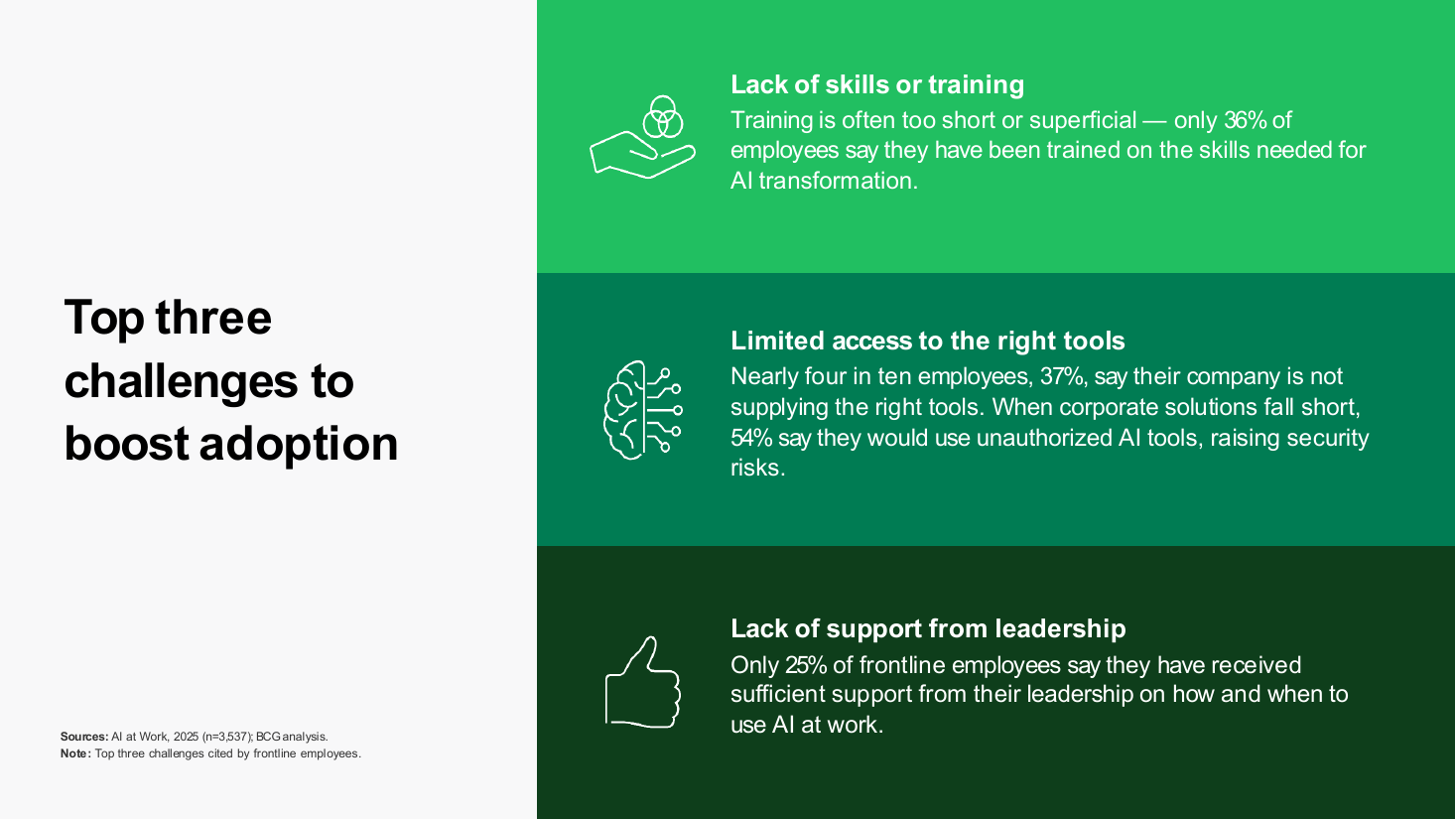 Three stacked colour bands with icons and explanations, a process diagram PowerPoint slide template